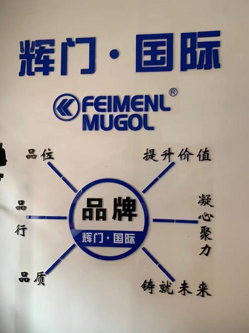 Latest company Solutions about พันธกิจของบริษัท