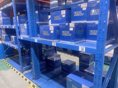 ข่าวล่าสุดของบริษัทเกี่ยวกับ โซลูชั่นโลจิสติกส์และการจัดส่งที่ประสิทธิภาพดี ในบริษัทกวนดง ฮิวเมน อินดัสเตรียล จํากัด