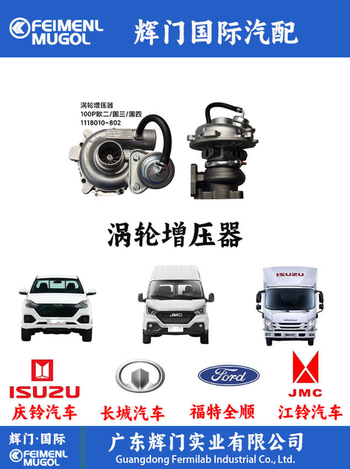 ข่าวล่าสุดของบริษัทเกี่ยวกับ ผลกระทบทั่วโลก: บริษัท กวางดง ฮิวเมน อินดัสเตรียล จํากัด