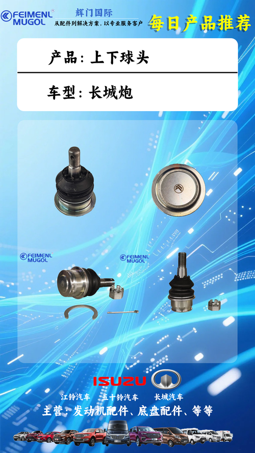 ข่าวล่าสุดของบริษัทเกี่ยวกับ ปรับปรุงการจัดส่งอะไหล่รถยนต์: Guangdong Huimen Industrial Co., Ltd.